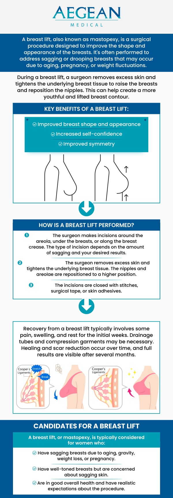 Many women experience sagging or loss of elasticity in their breasts either during motherhood or as part of the normal aging process. Over time, the ligaments that suspend the breast can become stretched out or loose. At Aegean Medical, we offer scarless breast lift treatment for sagging breasts and Ptosis by using energy-based treatments. Contact us now for more information or book an appointment online! We are conveniently located at 2111 Neuse Blvd Suite J, New Bern, NC 28560. Many women experience sagging or loss of elasticity in their breasts either during motherhood or as part of the normal aging process. Over time, the ligaments that suspend the breast can become stretched out or loose. At Aegean Medical, we offer scarless breast lift treatment for sagging breasts and Ptosis by using energy-based treatments. Contact us now for more information or book an appointment online! We are conveniently located at 2111 Neuse Blvd Suite J, New Bern, NC 28560.