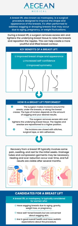 Many women experience sagging or loss of elasticity in their breasts either during motherhood or as part of the normal aging process. Over time, the ligaments that suspend the breast can become stretched out or loose. At Aegean Medical, we offer scarless breast lift treatment for sagging breasts and Ptosis by using energy-based treatments. Contact us now for more information or book an appointment online! We are conveniently located at 2111 Neuse Blvd Suite J, New Bern, NC 28560. Many women experience sagging or loss of elasticity in their breasts either during motherhood or as part of the normal aging process. Over time, the ligaments that suspend the breast can become stretched out or loose. At Aegean Medical, we offer scarless breast lift treatment for sagging breasts and Ptosis by using energy-based treatments. Contact us now for more information or book an appointment online! We are conveniently located at 2111 Neuse Blvd Suite J, New Bern, NC 28560.
