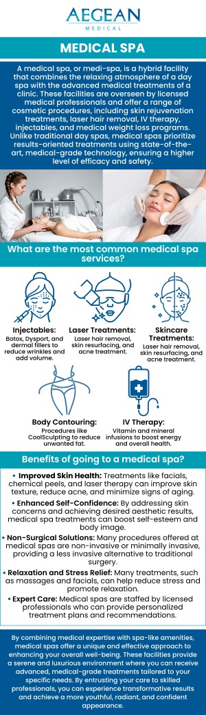 Trust Aegean Medical for your next med spa experience! We offer services such as facials, skin tightening treatments, microneedling, and more. Our dedicated medical staff have the tools to help you be the best version of yourself. Contact us or visit us online to book an appointment. Our medspa is located at 2111 Neuse Blvd, Suite J, New Bern, NC 28560.