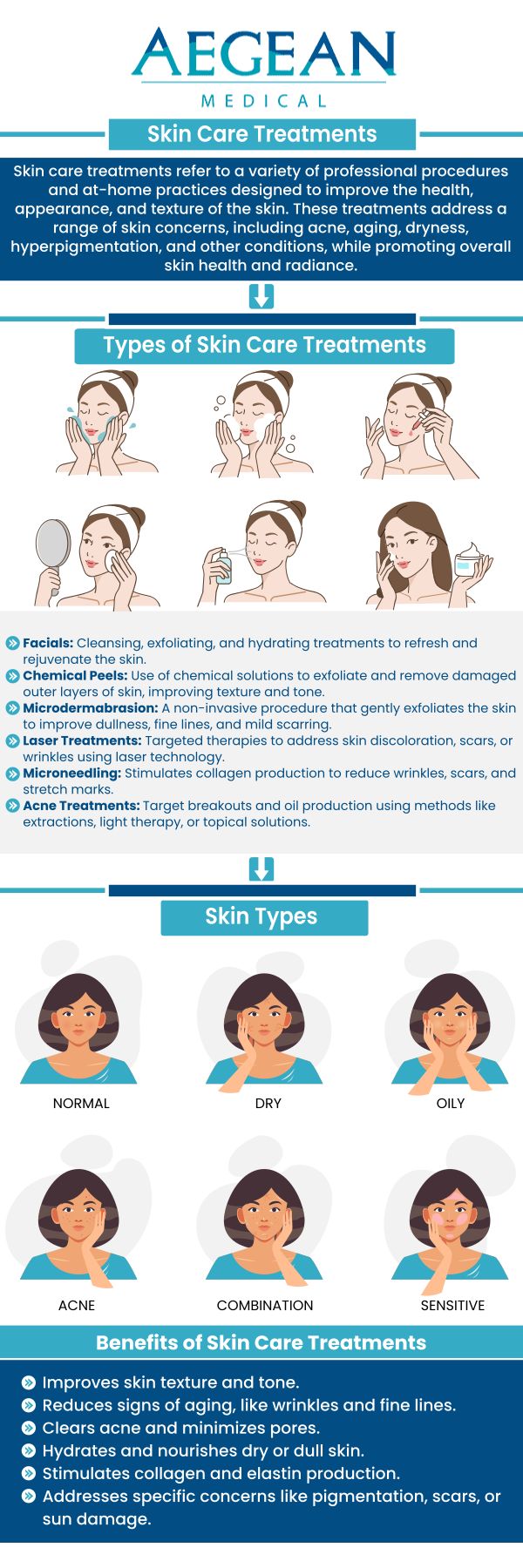 For the best skin care and facials, come to Aegean Medical. We can help you achieve youthful, radiant skin. Contact us today for more information or schedule an appointment online! We are conveniently located at 2111 Neuse Blvd, Suite J, New Bern, NC 28560.