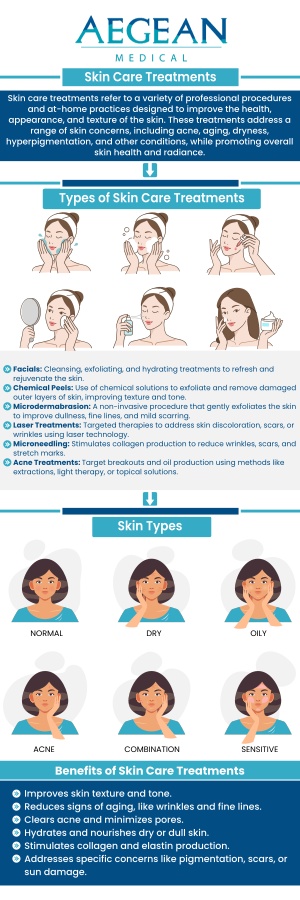 For the best skin care and facials, come to Aegean Medical. We can help you achieve youthful, radiant skin. Contact us today for more information or schedule an appointment online! We are conveniently located at 2111 Neuse Blvd, Suite J, New Bern, NC 28560.