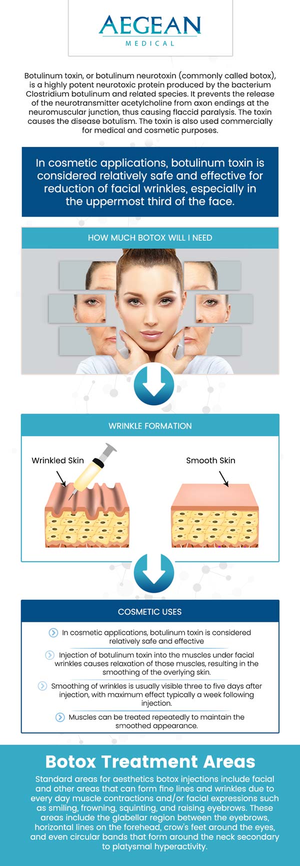 Discover affordable Botox injections at Aegean Medical. Led by Dr. Angelo A. Tellis, MD, we offer safe and effective treatments to help smooth wrinkles and enhance your natural beauty. With personalized care, we focus on achieving your desired results. Please contact us now for more information or book an appointment online. We are conveniently located at 2111 Neuse Blvd, Suite J, New Bern, NC 28560.