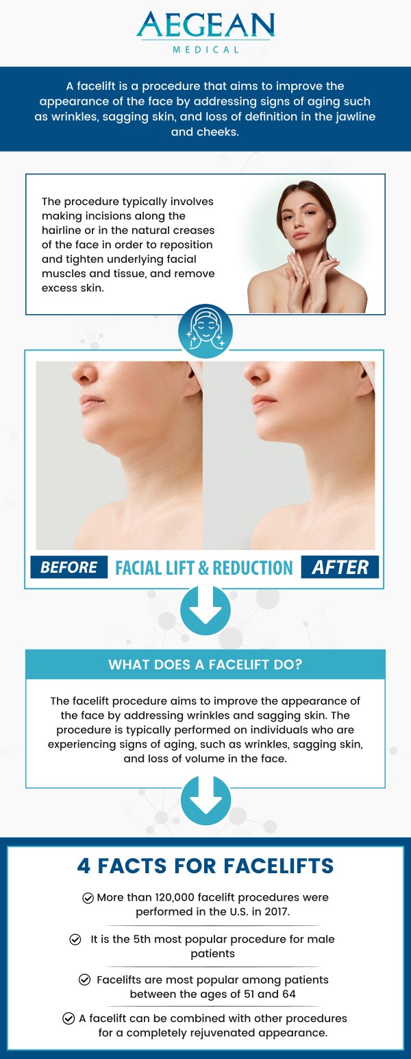 FaceTite is an innovative, minimally invasive procedure that helps tighten and contour the skin on the face and neck, providing a youthful, refreshed appearance. The cost of a FaceTite treatment generally ranges from $2,500 to $5,000. At Aegean Medical Spa, Board-Certified Dr. Angelo A. Tellis, MD, will discuss pricing options and customize the treatment to meet your goals, ensuring the best possible results. Contact us for more information or book an appointment online! We are conveniently located at 2111 Neuse Blvd, Suite J, New Bern, NC 28560.