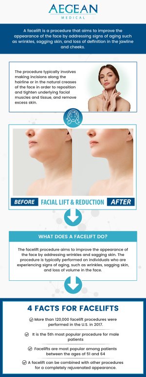 FaceTite is an innovative, minimally invasive procedure that helps tighten and contour the skin on the face and neck, providing a youthful, refreshed appearance. The cost of a FaceTite treatment generally ranges from $2,500 to $5,000. At Aegean Medical Spa, Board-Certified Dr. Angelo A. Tellis, MD, will discuss pricing options and customize the treatment to meet your goals, ensuring the best possible results. Contact us for more information or book an appointment online! We are conveniently located at 2111 Neuse Blvd, Suite J, New Bern, NC 28560.