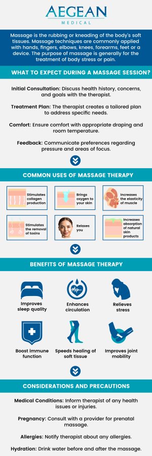 Massage therapy at Aegean Medical Spa offers a variety of benefits, from reducing stress to providing pain relief and muscle relaxation. Dr. Angelo A. Tellis, MD, customizes each session to address your individual needs, ensuring the most effective results. Whether you're looking for recovery from pain or a calming escape, therapeutic massage promotes healing and enhances overall wellness. Let Aegean Medical Spa help you achieve your health goals with tailored treatments designed for your comfort and well-being. For more information, contact us or book an appointment online. We are conveniently located at 2111 Neuse Blvd, Suite J, New Bern, NC 28560. Massage therapy at Aegean Medical Spa offers a variety of benefits, from reducing stress to providing pain relief and muscle relaxation. Dr. Angelo A. Tellis, MD, customizes each session to address your individual needs, ensuring the most effective results. Whether you're looking for recovery from pain or a calming escape, therapeutic massage promotes healing and enhances overall wellness. Let Aegean Medical Spa help you achieve your health goals with tailored treatments designed for your comfort and well-being. For more information, contact us or book an appointment online. We are conveniently located at 2111 Neuse Blvd, Suite J, New Bern, NC 28560.