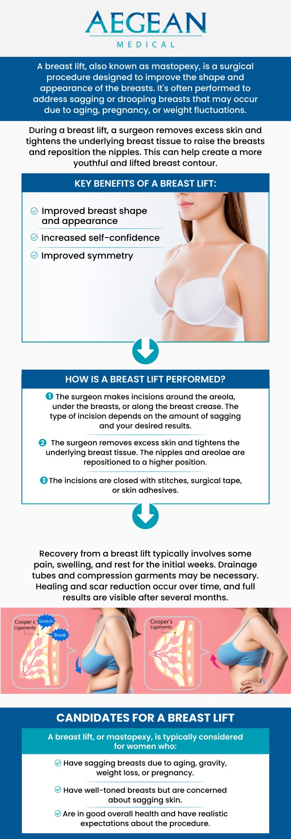 A non-surgical breast lift can effectively enhance breast shape and firmness without the need for traditional scars, using advanced treatments that stimulate collagen production and tighten the skin, resulting in a lifted and firmer appearance. The effectiveness of the procedure depends on factors such as skin quality and the degree of sagging. Dr. Angelo Tellis at Aegean Medical Spa in New Bern, NC, offers personalized non-surgical breast lift solutions, combining expert care with advanced technology to achieve natural-looking enhancements while prioritizing comfort and safety. Contact us for more information or book a consultation online! We are conveniently located at 2111 Neuse Blvd, Suite J, New Bern, NC 28560. A non-surgical breast lift can effectively enhance breast shape and firmness without the need for traditional scars, using advanced treatments that stimulate collagen production and tighten the skin, resulting in a lifted and firmer appearance. The effectiveness of the procedure depends on factors such as skin quality and the degree of sagging. Dr. Angelo Tellis at Aegean Medical Spa in New Bern, NC, offers personalized non-surgical breast lift solutions, combining expert care with advanced technology to achieve natural-looking enhancements while prioritizing comfort and safety. Contact us for more information or book a consultation online! We are conveniently located at 2111 Neuse Blvd, Suite J, New Bern, NC 28560.